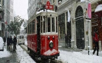 İstanbul'da Kar Yağışı Ne Kadar Devam Edecek?