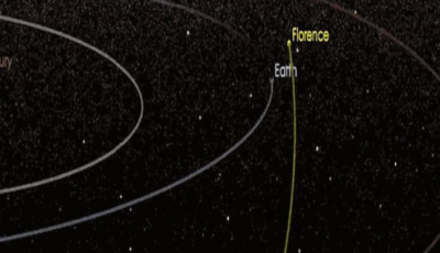 NASA'nın Korktuğu Florence Göktaşı Yarın Dünyayı Teğet Geçecek